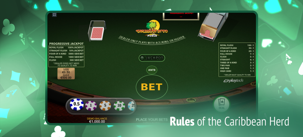 The rules of the Caribbean Stud game are pretty simple - the best poker hand wins